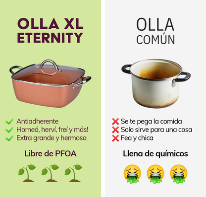 Eternity Copper Home® – Olla Multifuncional Premium + Libro Digital “Sabores de Colombia” ( Cuchillos Profesionales Eternity Chef®)